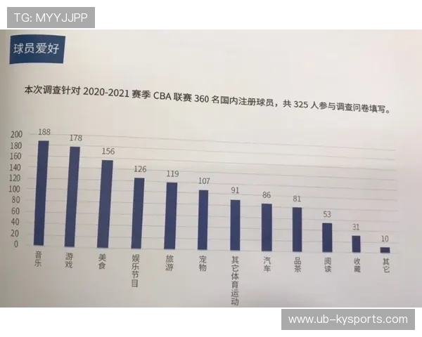 世界乒乓球联赛俱乐部青训投入回报第13版白皮书发布,世界乒乓球邀请赛 世界乒乓球联赛俱乐部青训投入回报第13版白皮书发布,世界乒乓球邀请赛